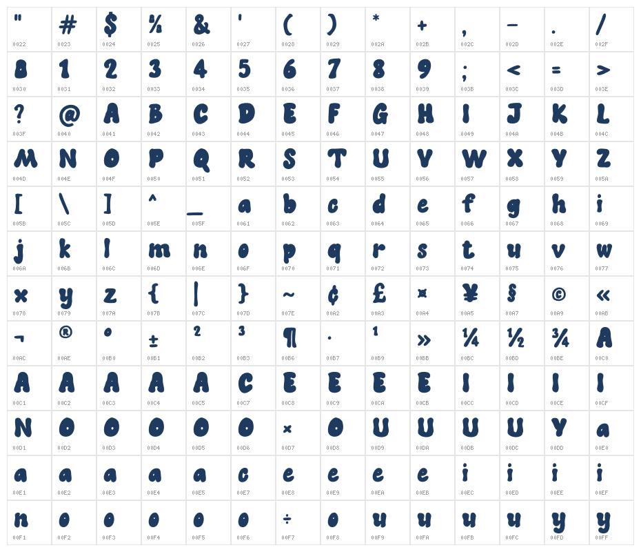 Cubby Okey Character Map
