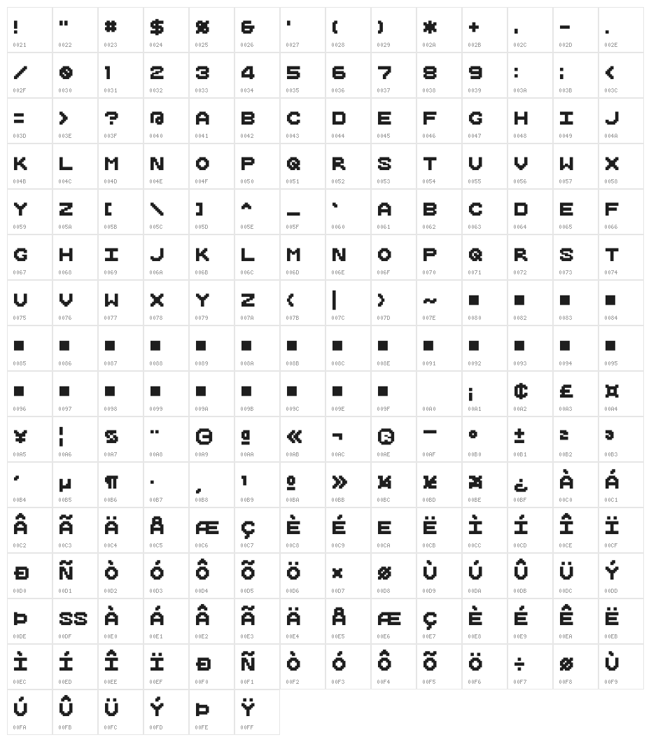 Cube Cavern Character Map