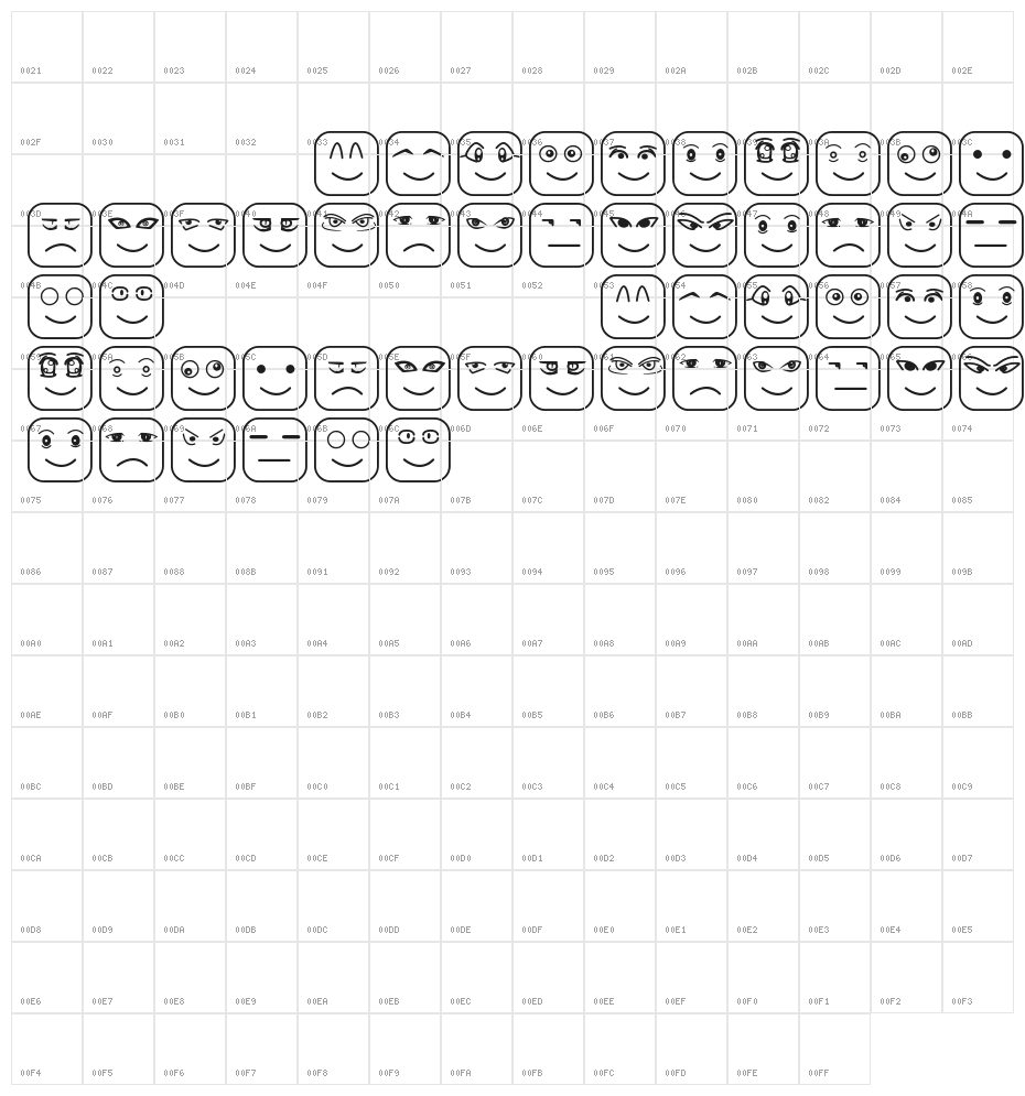 Cube Face ST Character Map