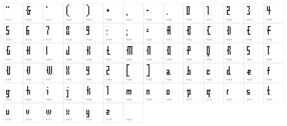 Cube12bit Character Map
