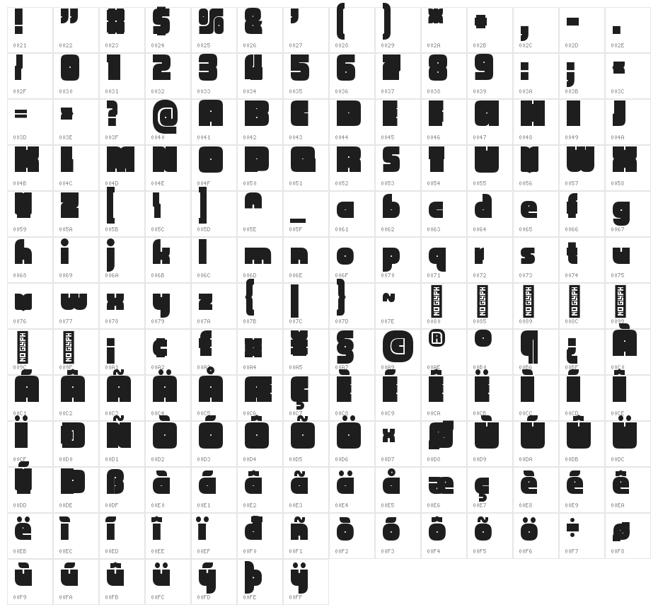 CubeFarm_Latin Regular Character Map