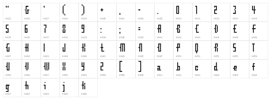Cubebitmap 12point Character Map