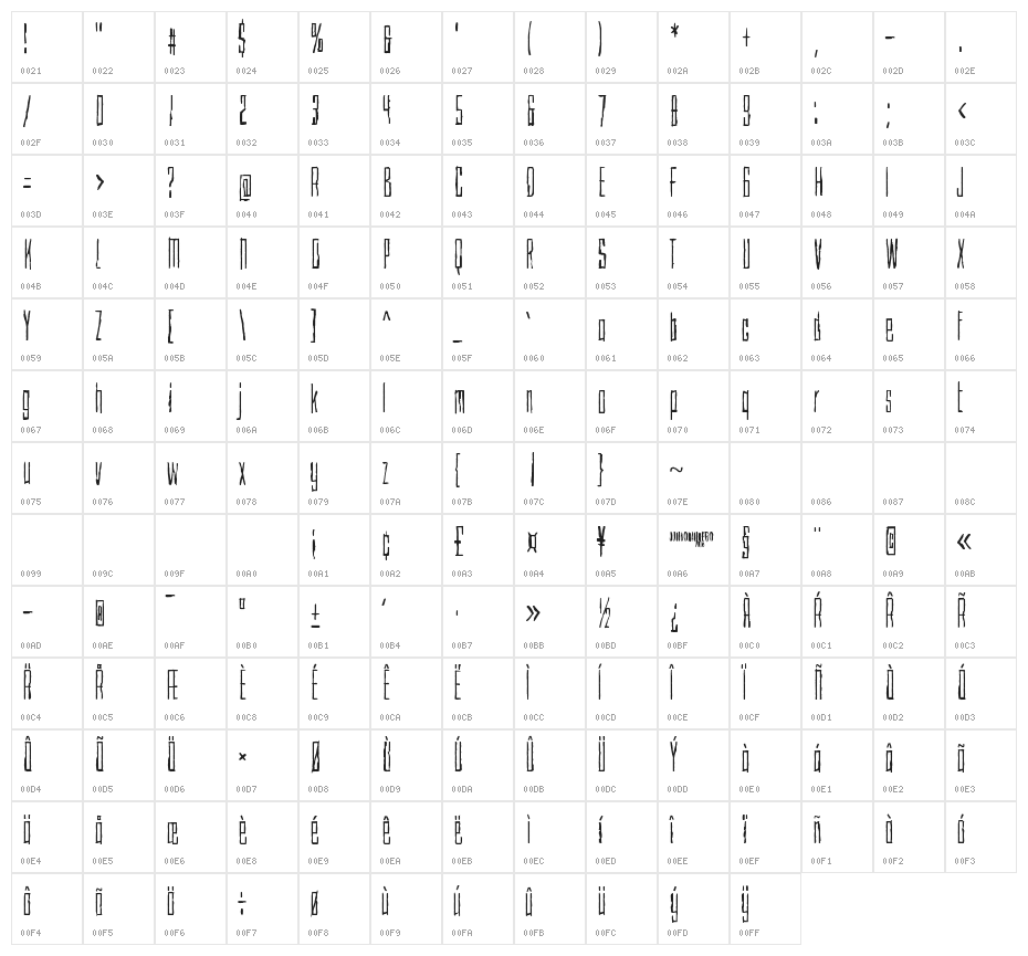 Cubebroken Character Map