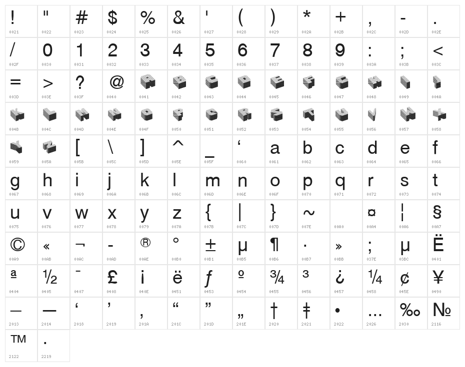 Cubefont Character Map