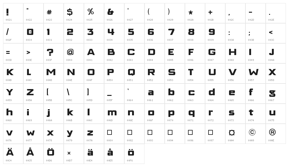 Cubellan Bold Character Map