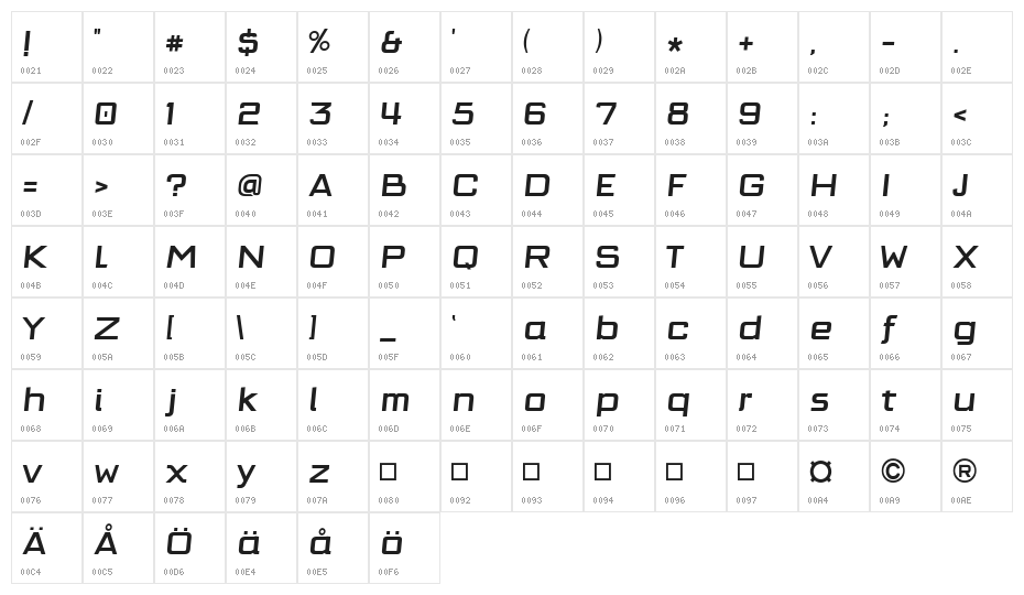 Cubellan Italic Character Map
