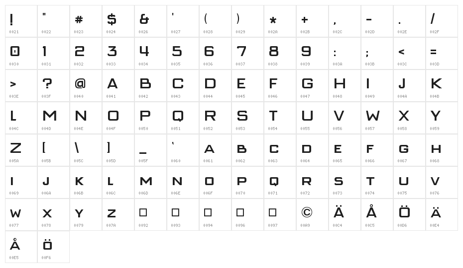 Cubellan SC Character Map