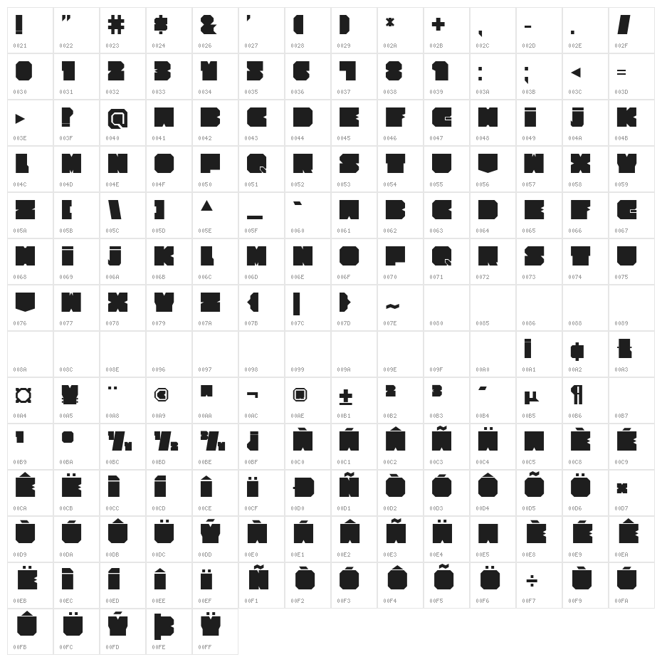 Cubesity Character Map
