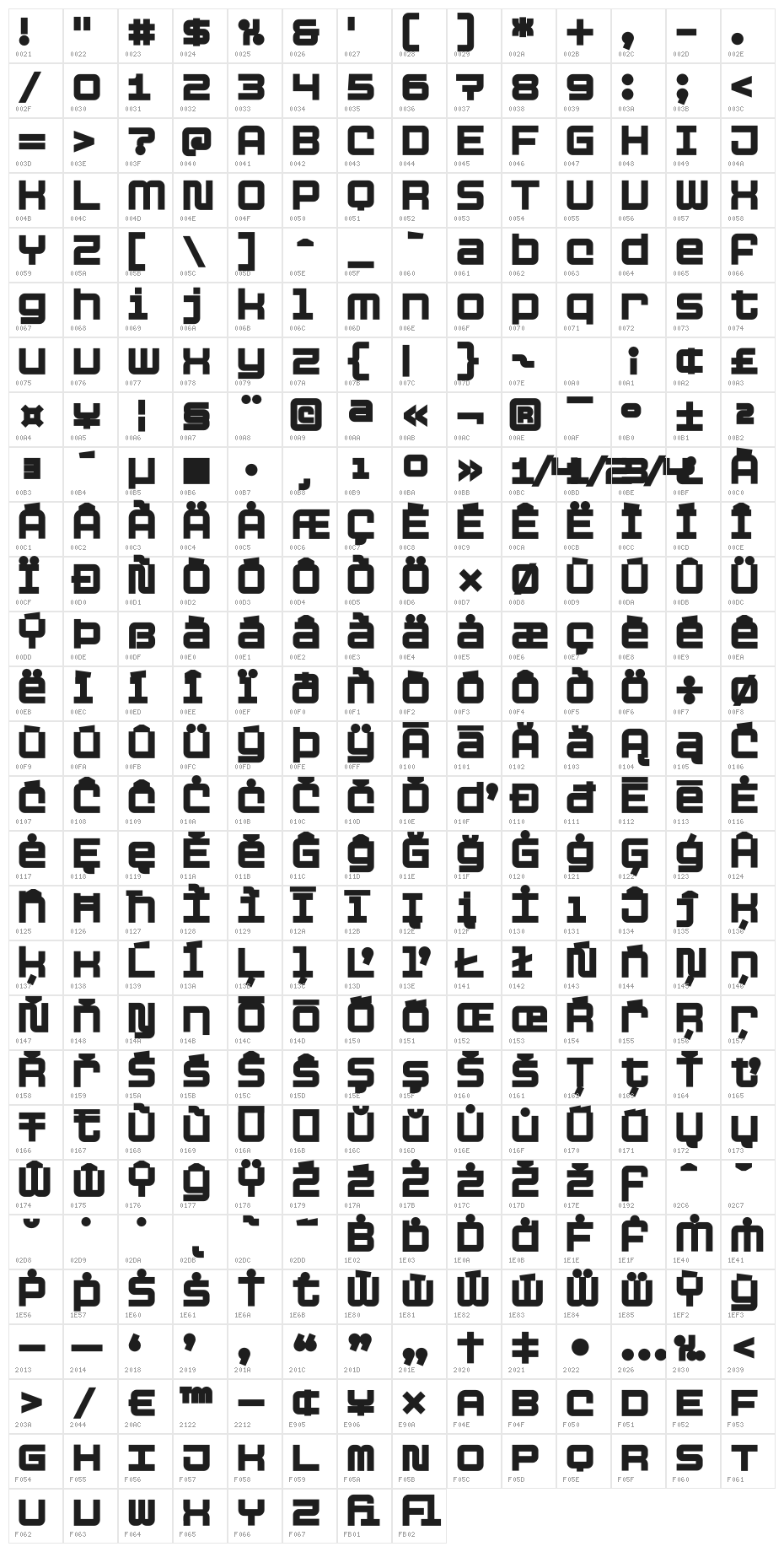 Cubest Bold Character Map