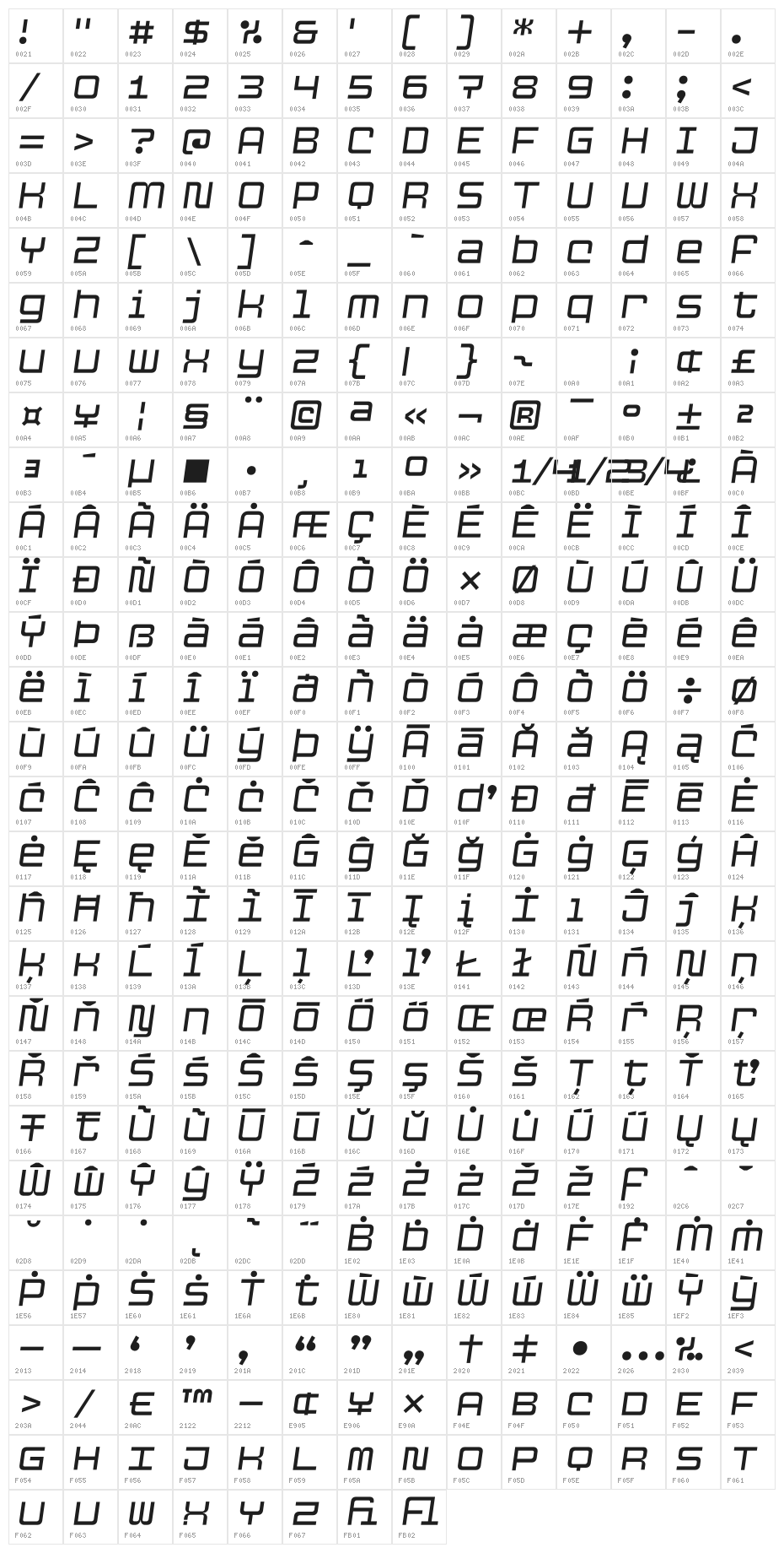 Cubest Light Italic Character Map