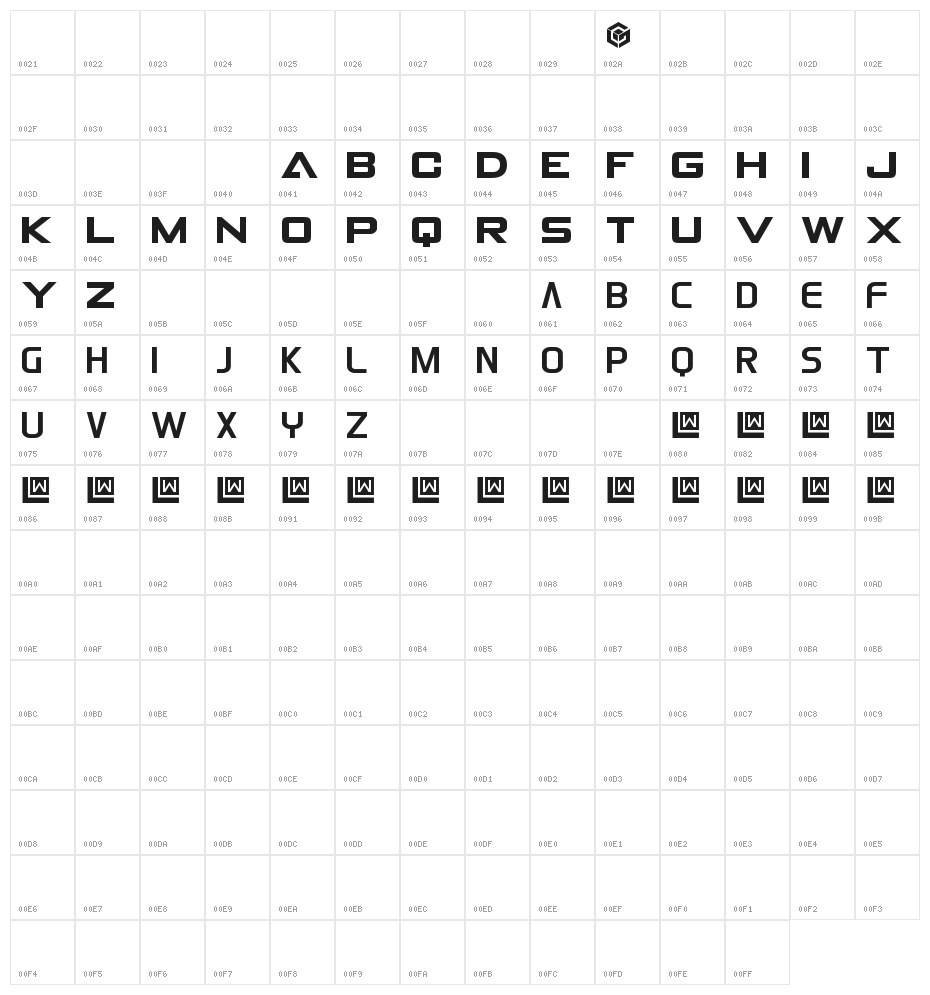 Cubic Game Character Map