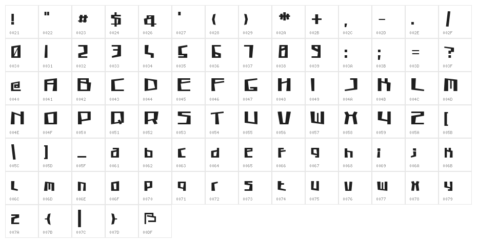 Cubic Sub Bold Character Map
