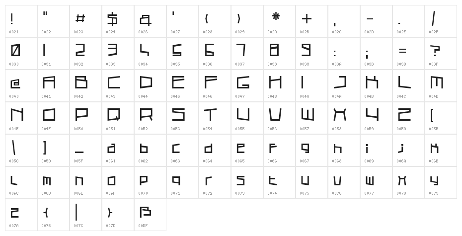 Cubic Sub Character Map
