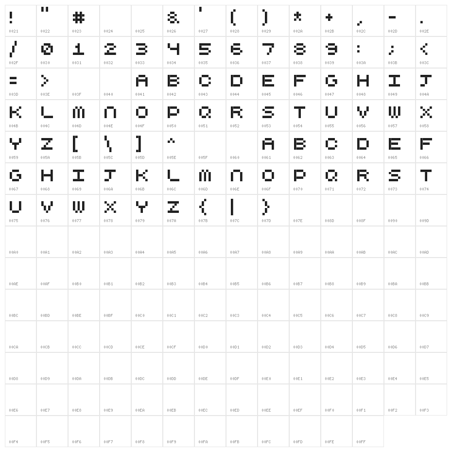 CubicFive10 Character Map