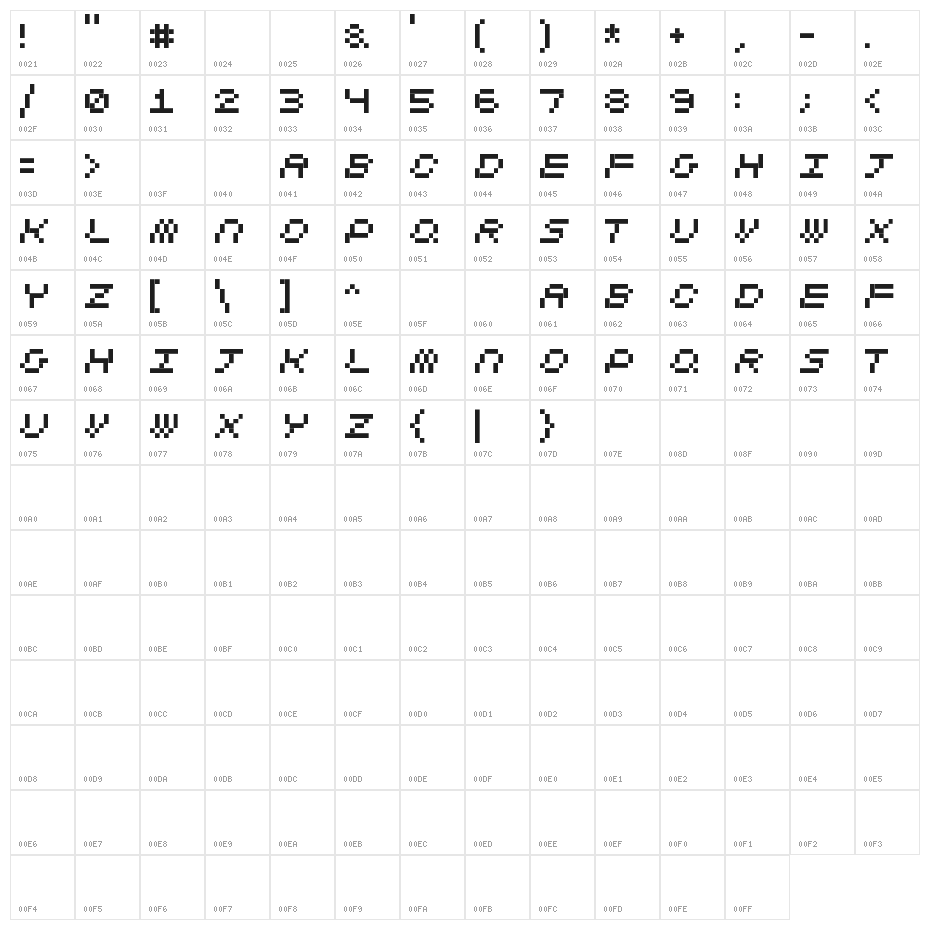 CubicFive11 Character Map