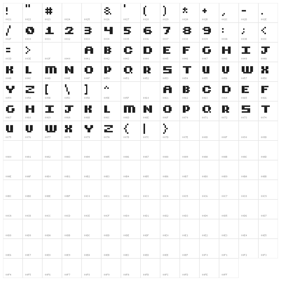 CubicFive18 Character Map
