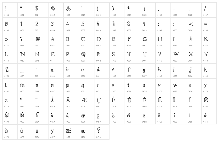 Cubics Medium Character Map