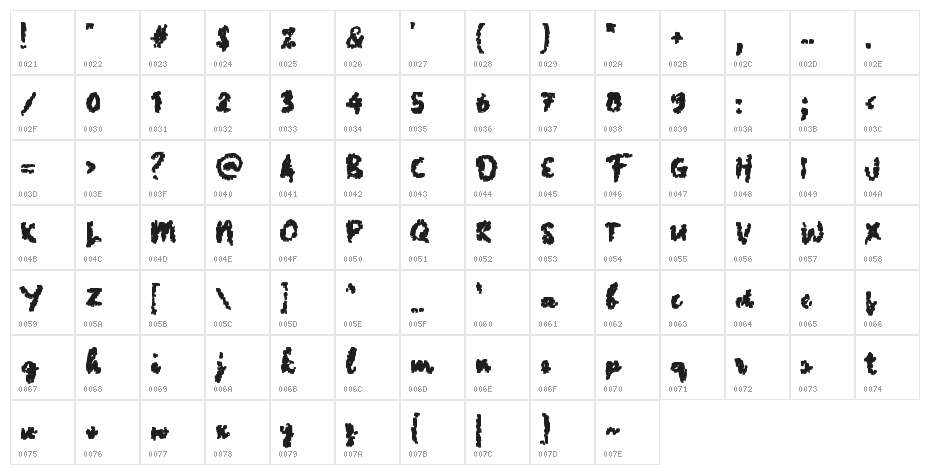 Cubike Script Character Map