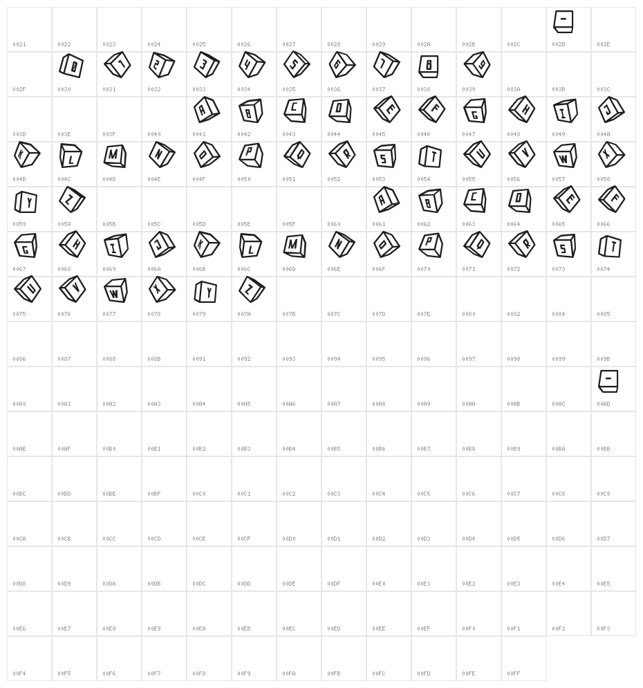 Cubox-3D ST Character Map