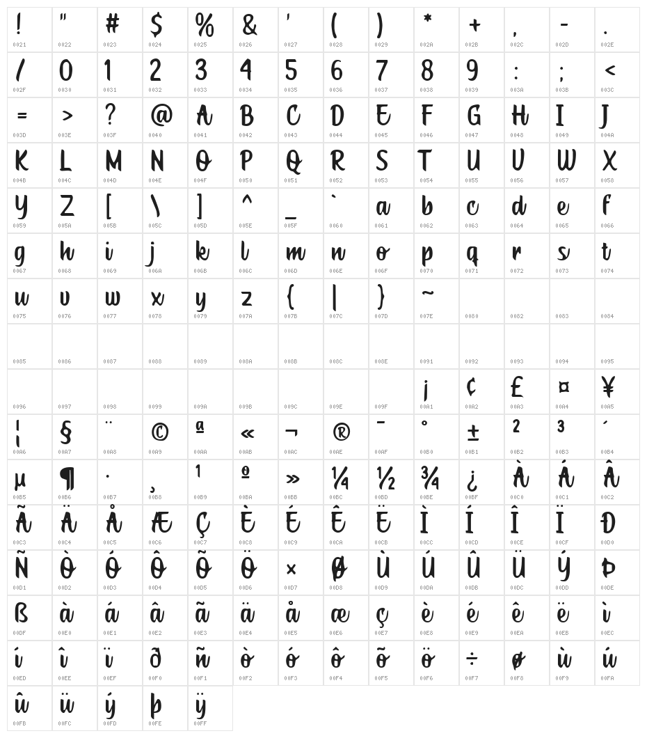 Cuby Fox Regular Character Map