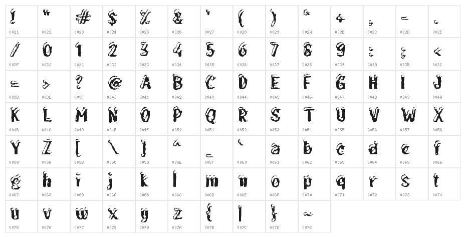 Cuci Salju Character Map