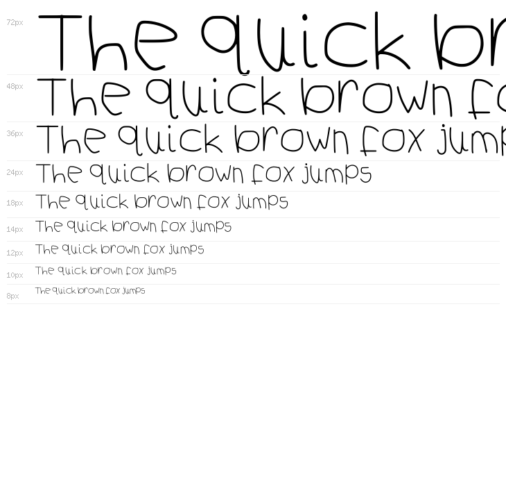 Cucu Regular Waterfall