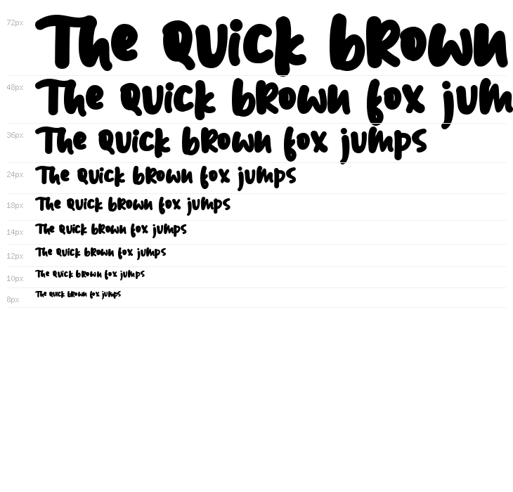 Cuddle Bunny Waterfall