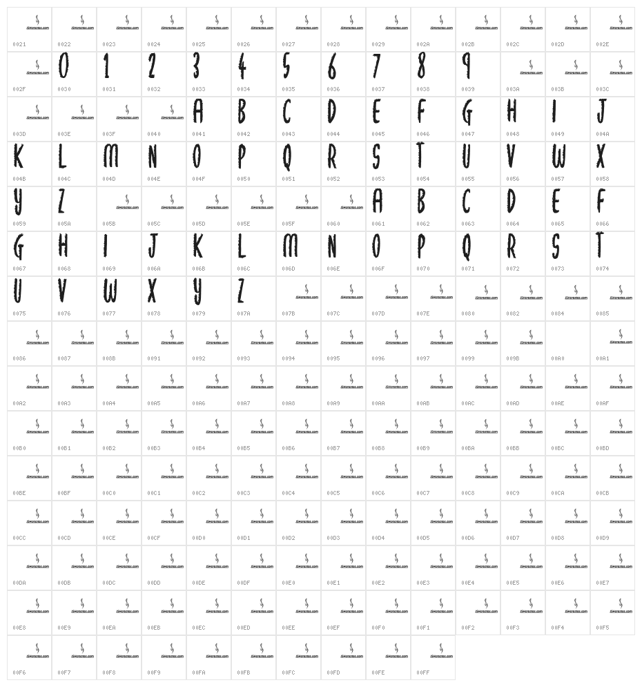 Cuddly Bear Character Map