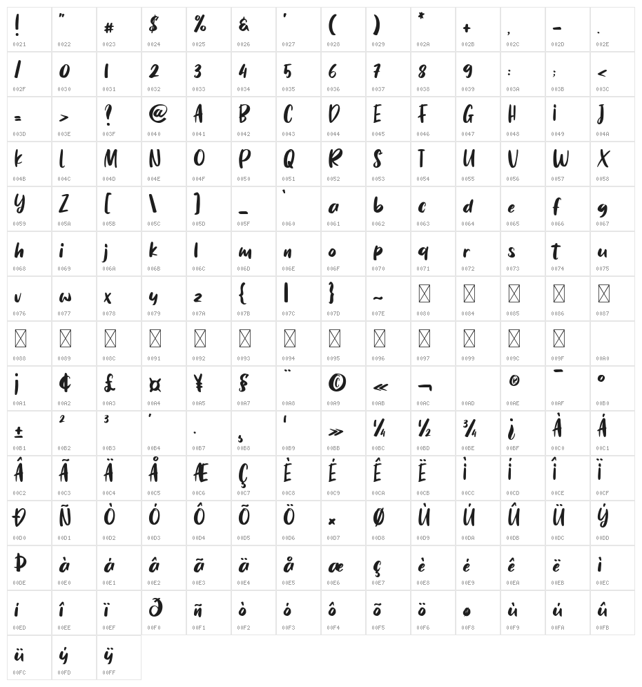 Cuddly Kid Handwriting Character Map
