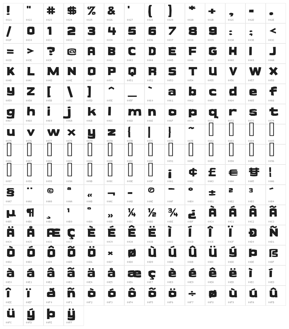 Cueva  Thick Character Map