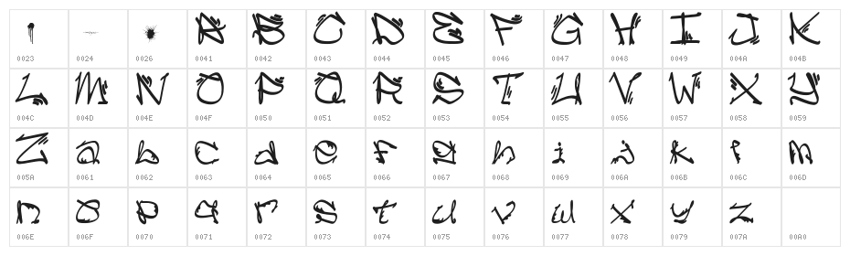 Cuez_Ver3 Character Map