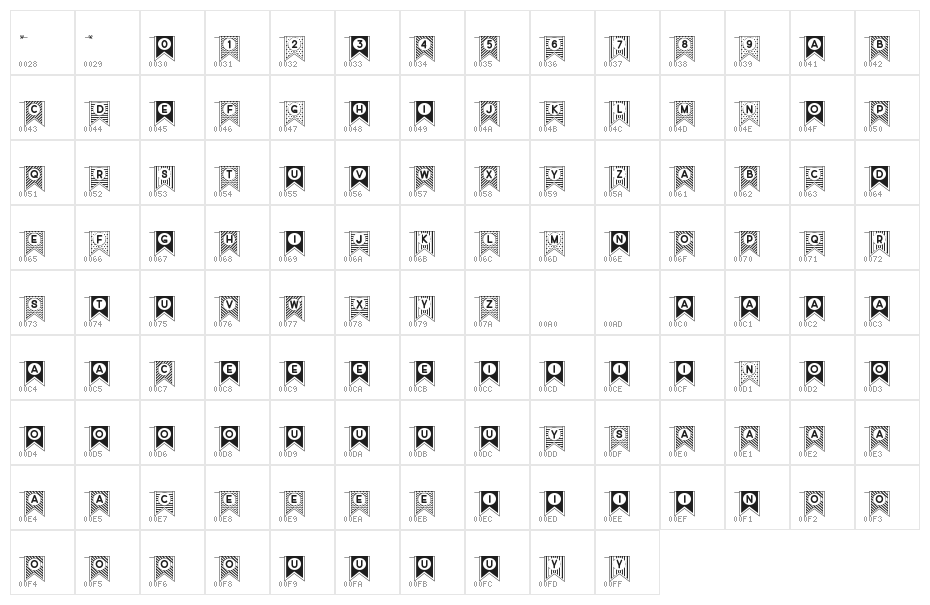 Cufis Decor Character Map