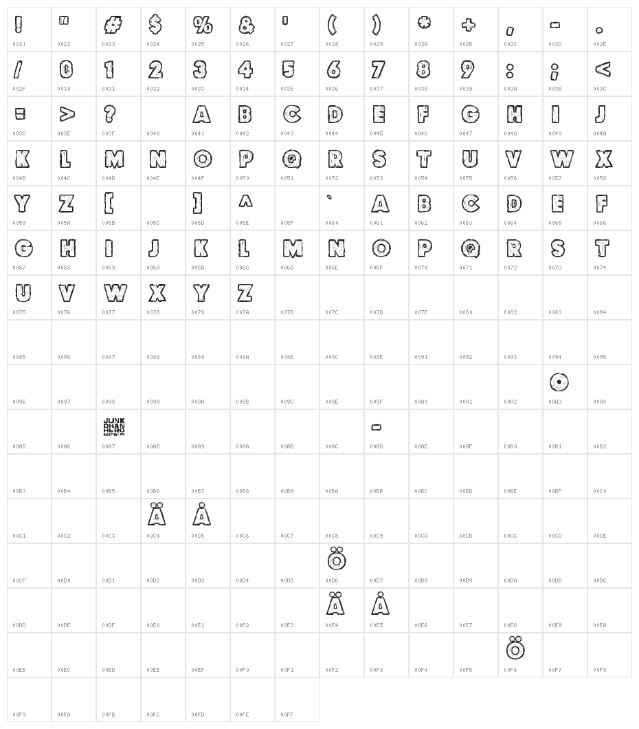 Culdesac2 Character Map