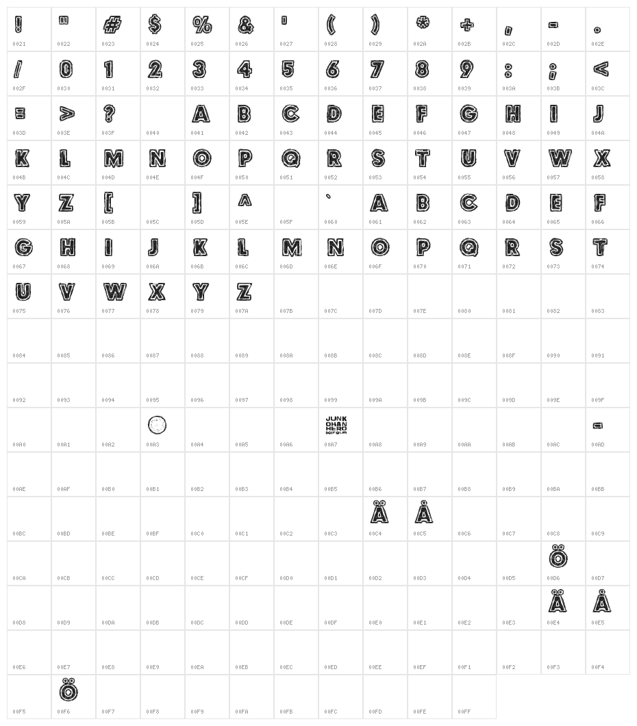 Culdesac Character Map