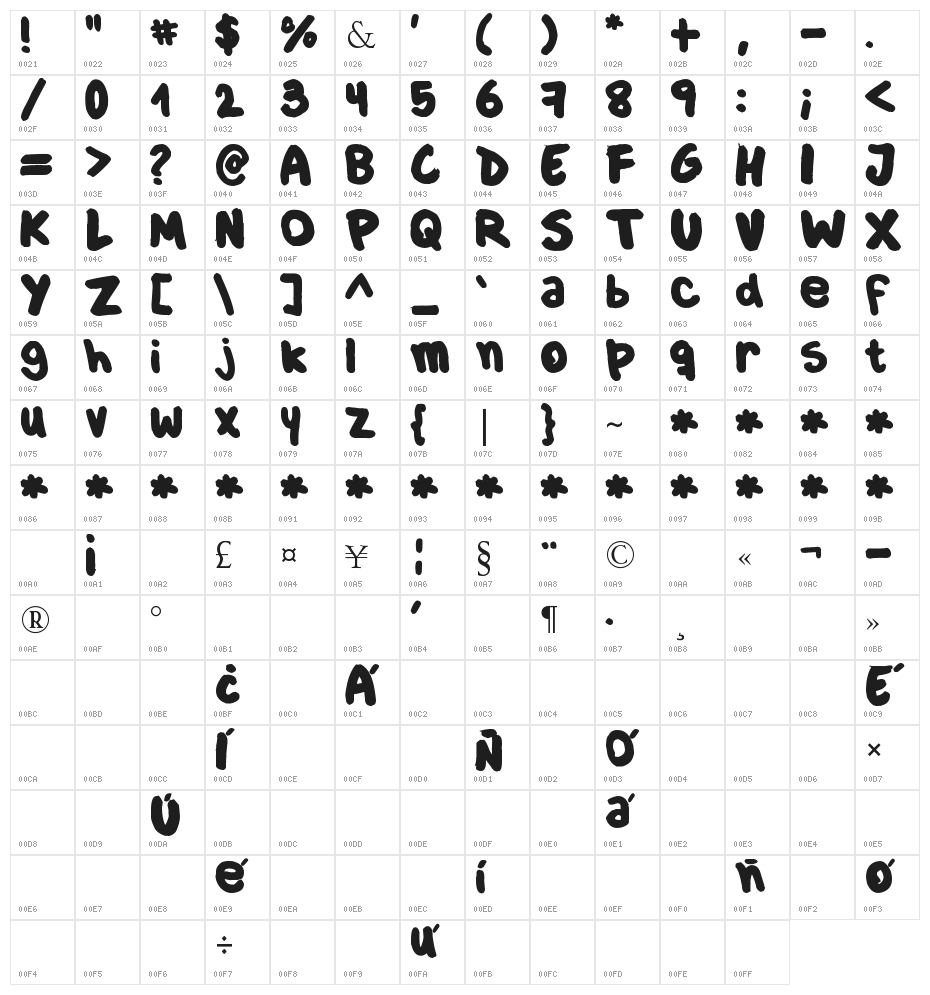 Culia / ANTIPIXEL.COM.AR Character Map