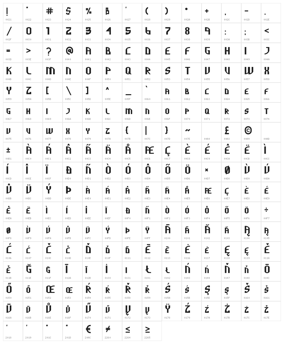 Cully Bold Character Map