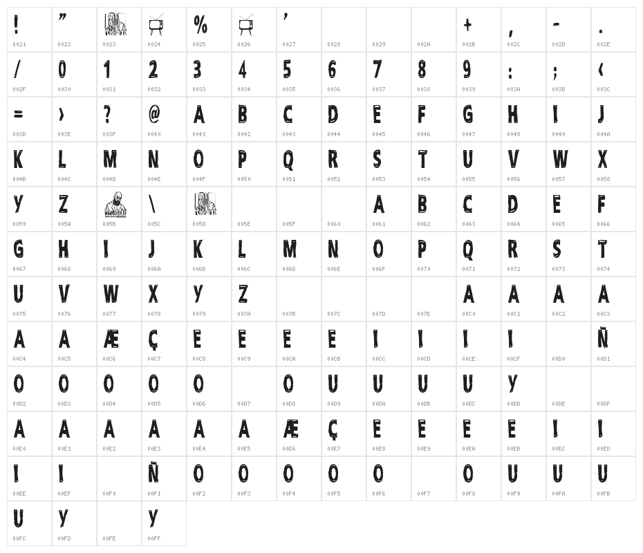 Cult Tv Show Character Map