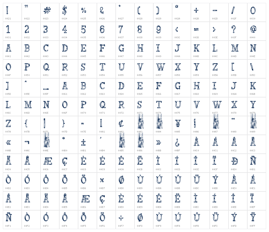 Cultura Estropeada Character Map
