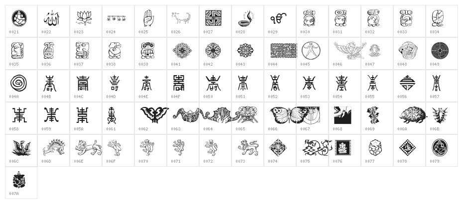Cultural Icons Character Map