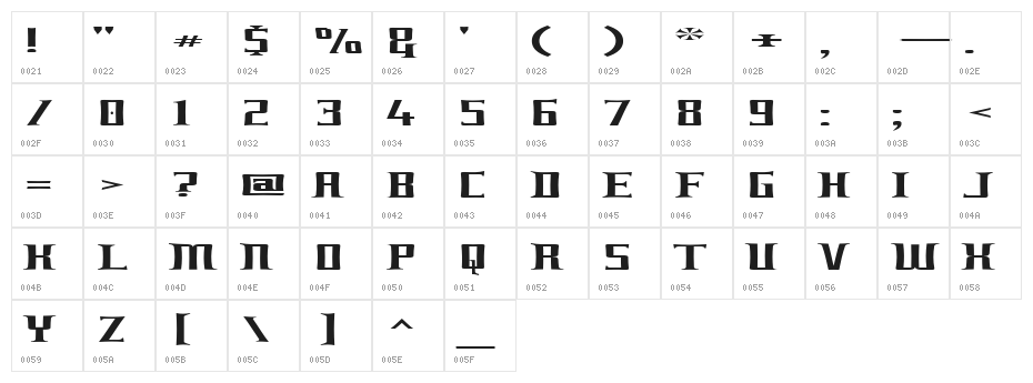 Cultural Stupidity Character Map