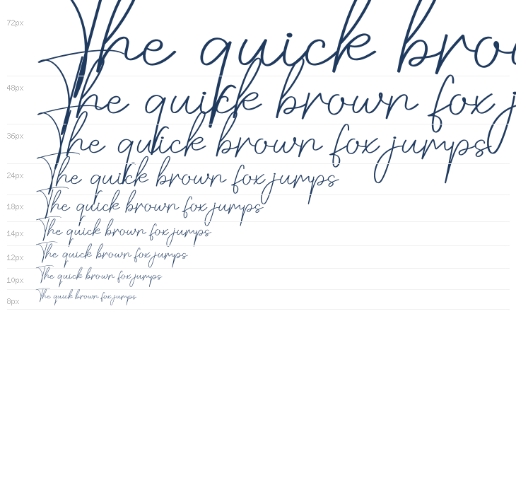 Culturally Waterfall