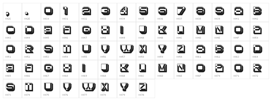 Cultus Regular Character Map