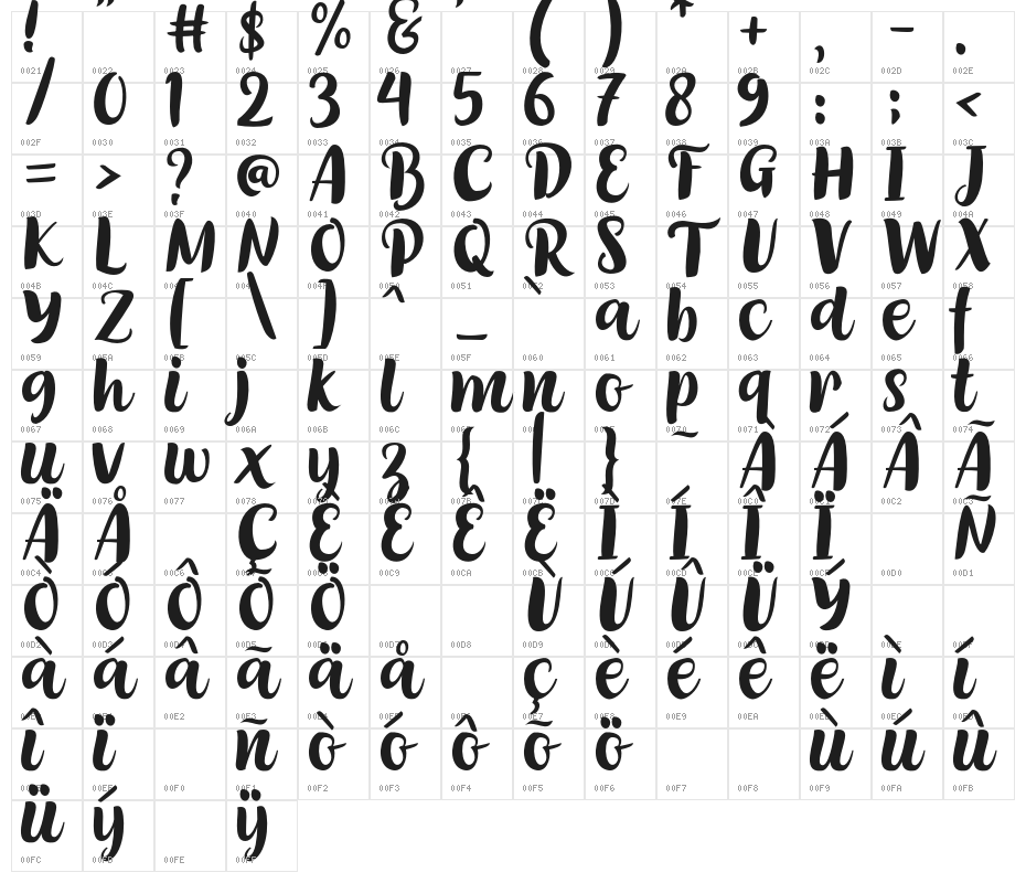 Cumiskat-Regular Character Map