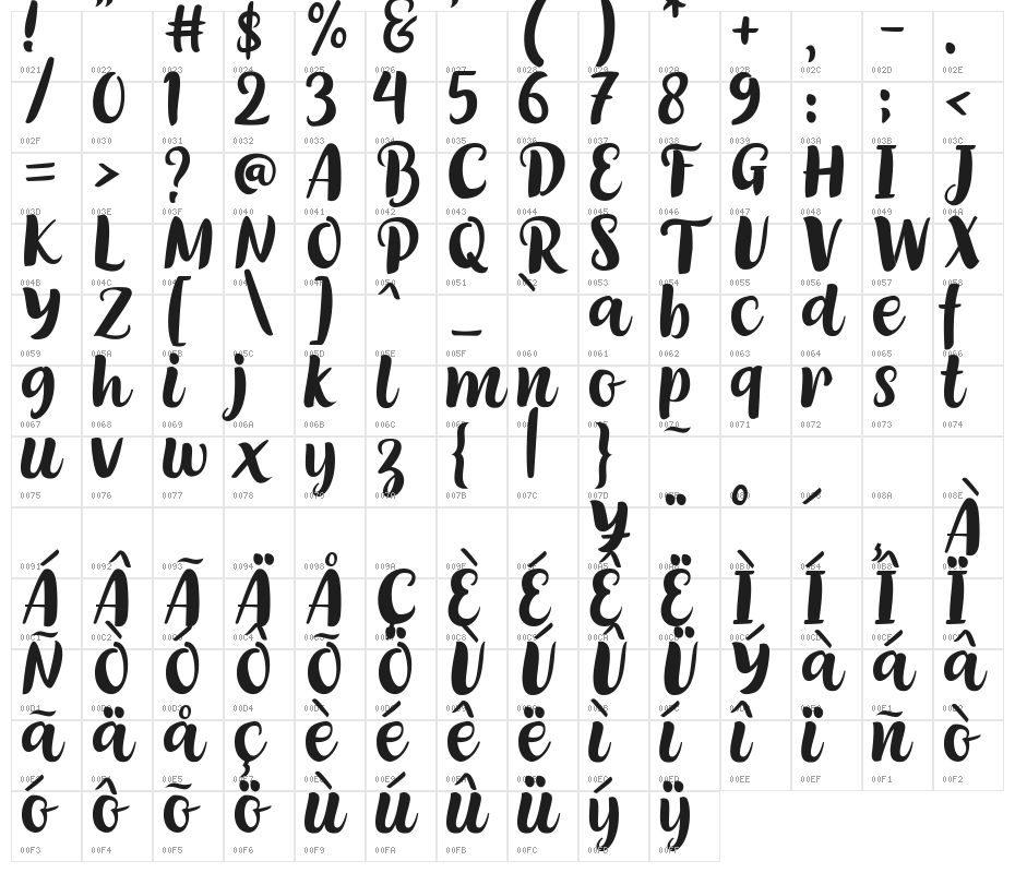 Cumiskat-Regular Character Map