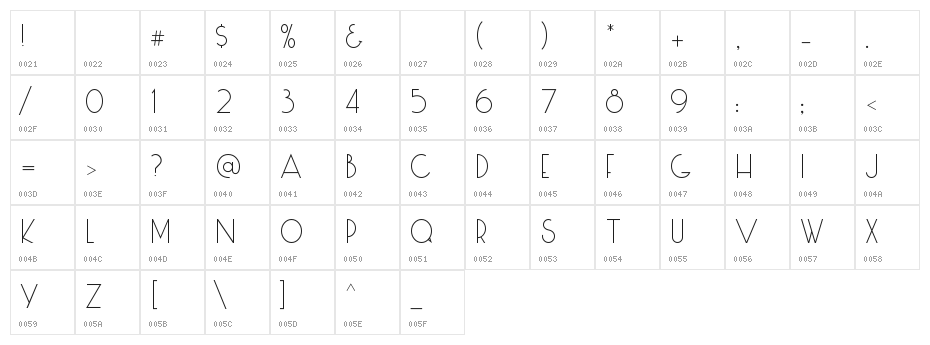Cumulus Character Map