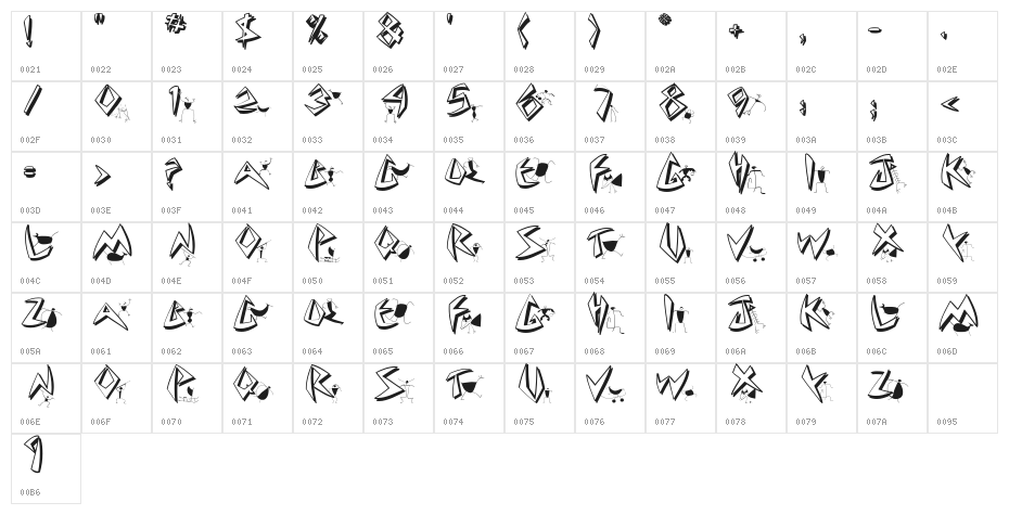 CuneateCaps Character Map