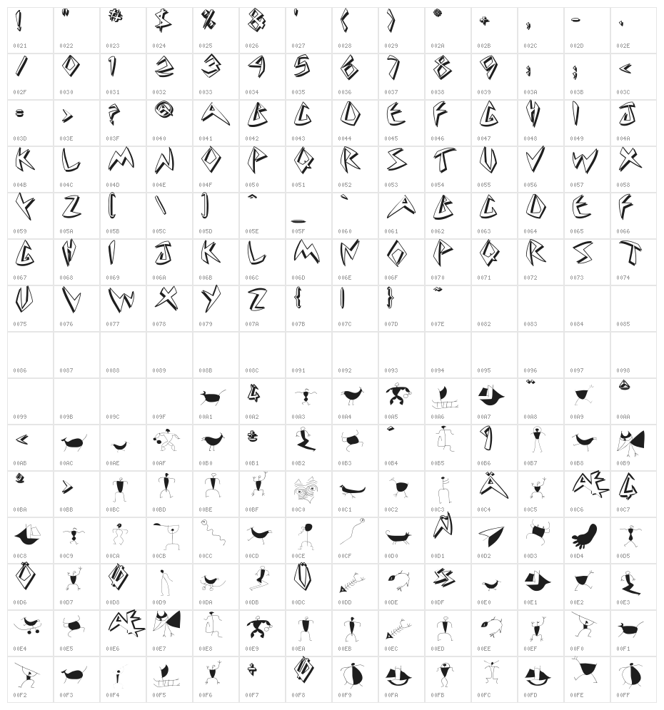 Cuneate Character Map