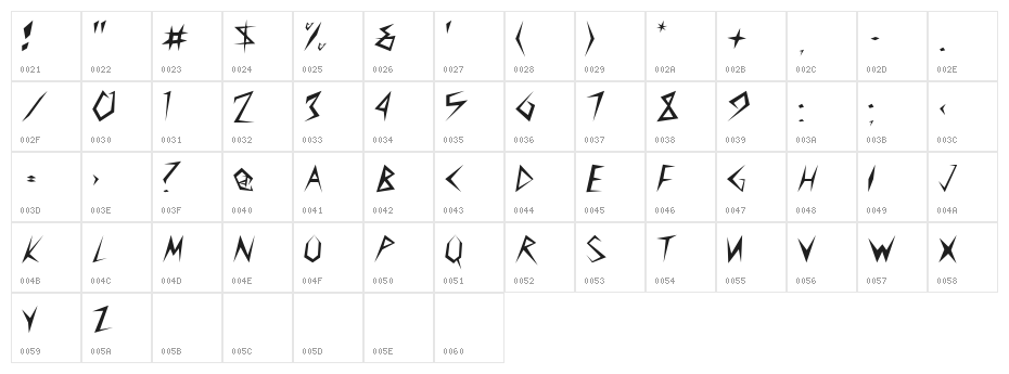CuneiFont Regular Character Map