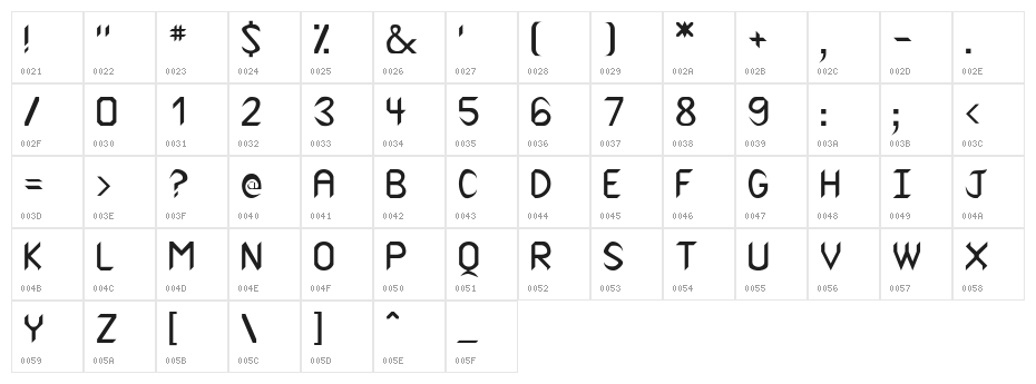 Cuneiform Character Map