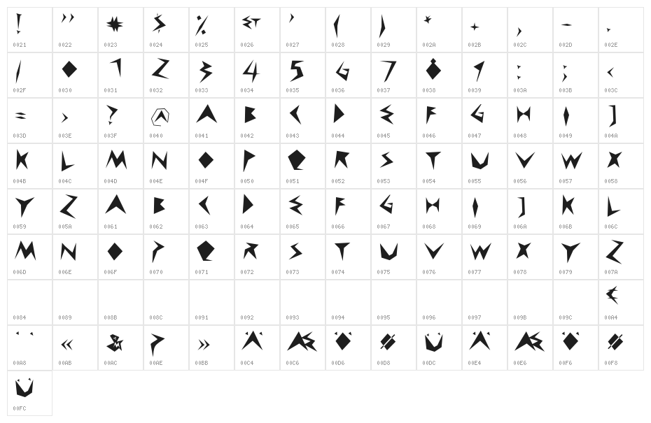 CuneyChars Character Map
